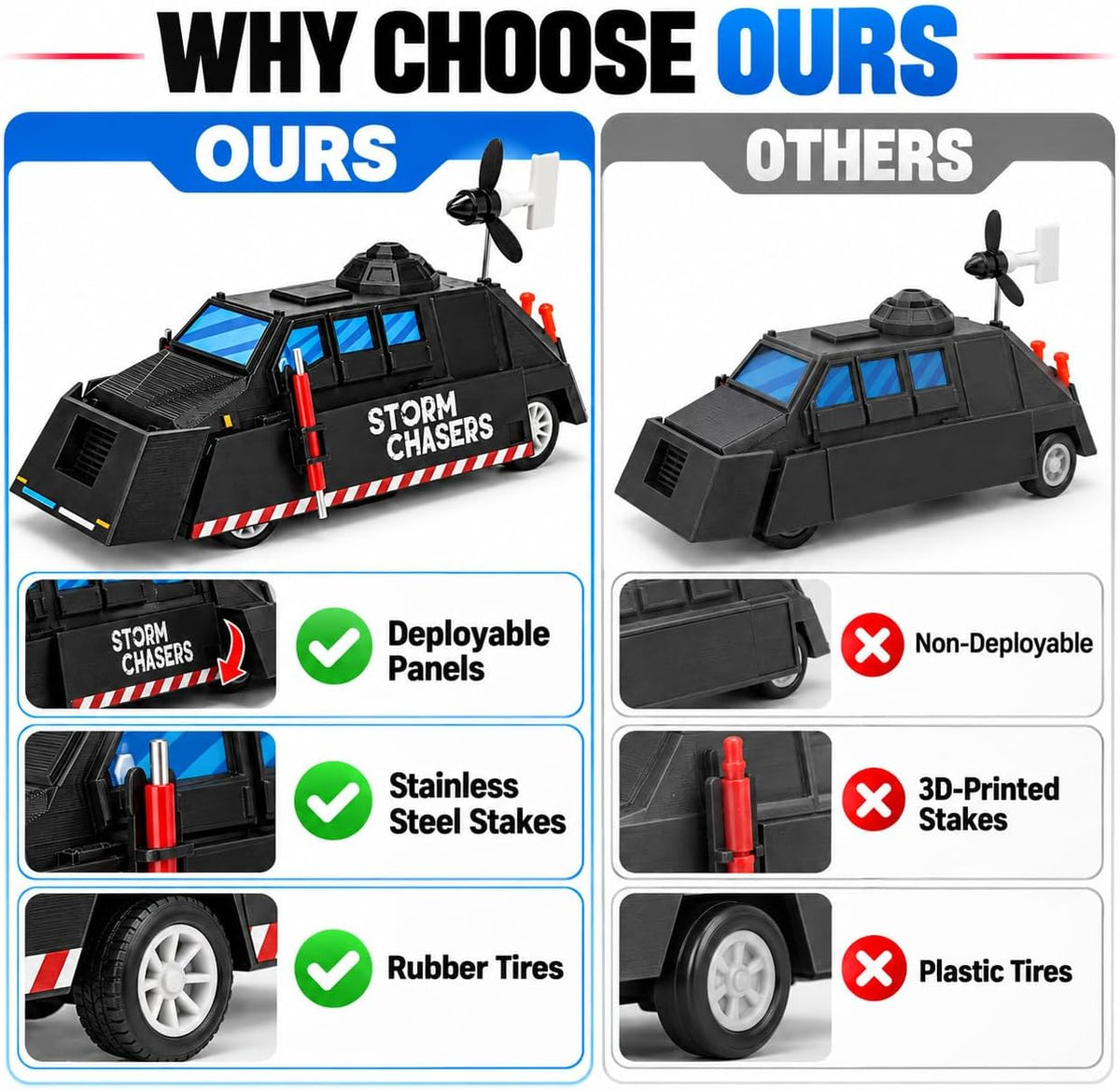 TIV-II Storm Chasers Tornado Intercept Vehicle