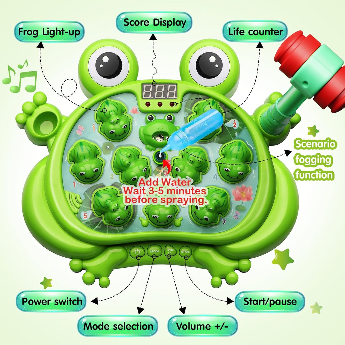 Toddler Toys for 2-5 Year Olds