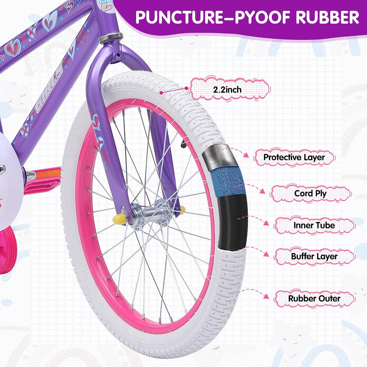 Kids Bike for Girls